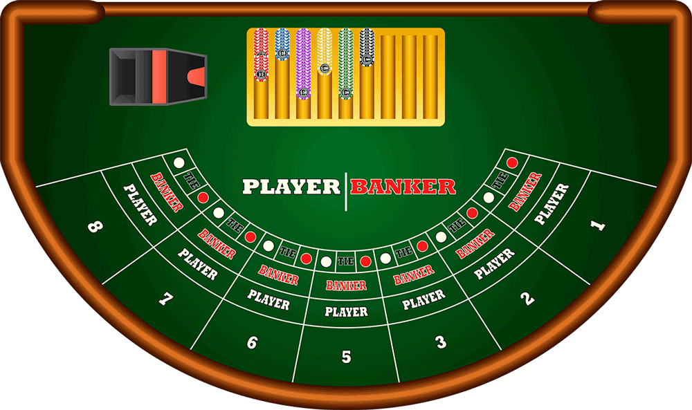 Khám Phá Thế Giới Game Bài Baccarat Online Chiến Thắng và May Mắn Khám Phá Thế Giới Game Bài Baccarat Online Chiến Thắng và May Mắn
